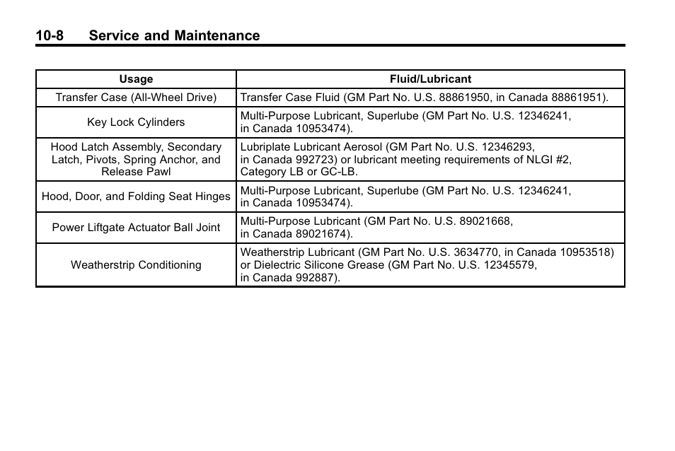 8 service and maintenance | CHEVROLET 2010 Equinox User Manual | Page 374 / 410