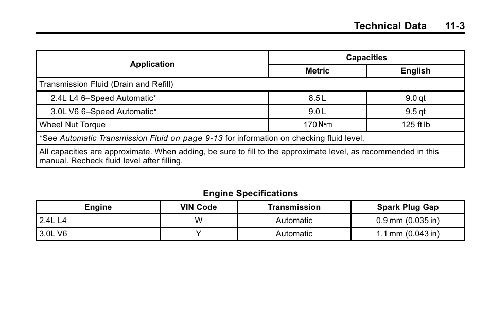 Technical data 11-3 | CHEVROLET 2010 Equinox User Manual | Page 381 / 410