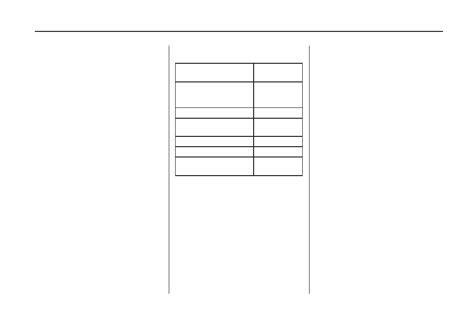 Replacement bulbs, Electrical system, Electrical system overload | CHEVROLET 2010 Camaro User Manual | Page 273 / 372