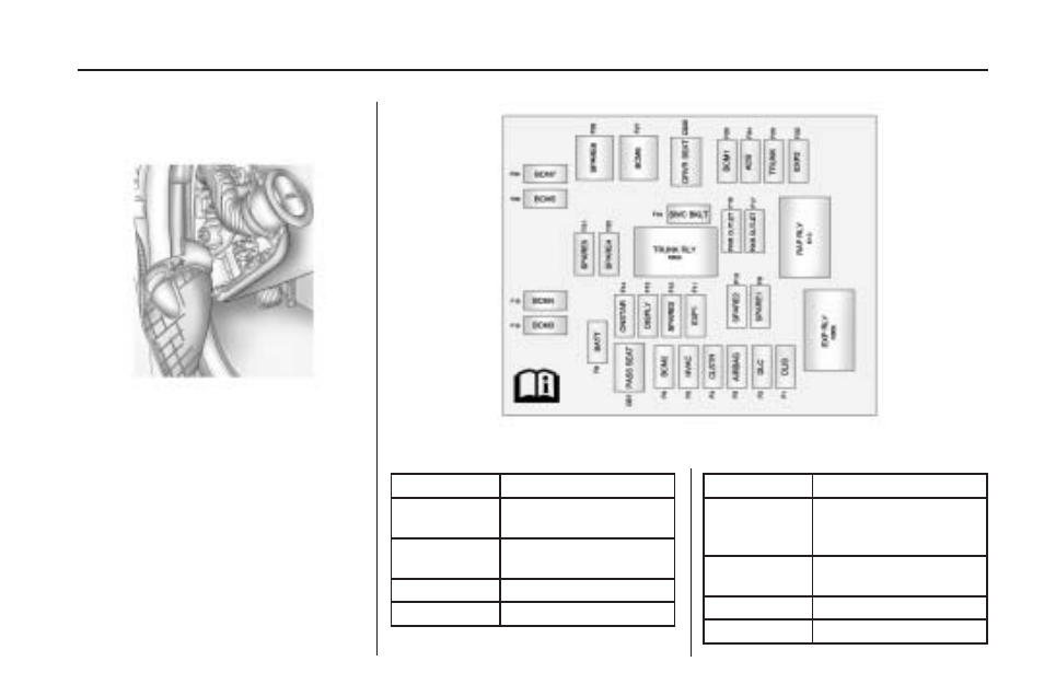 Instrument panel fuse block, Vehicle care 9-45 | CHEVROLET 2010 Camaro User Manual | Page 277 / 372