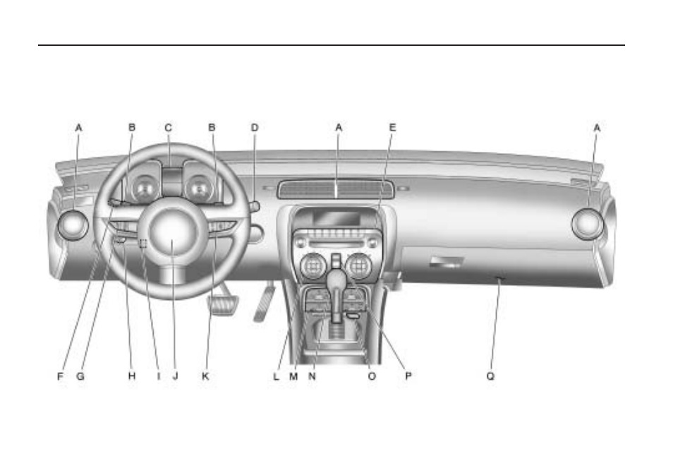 Instrument panel overview | CHEVROLET 2010 Camaro User Manual | Page 84 / 372