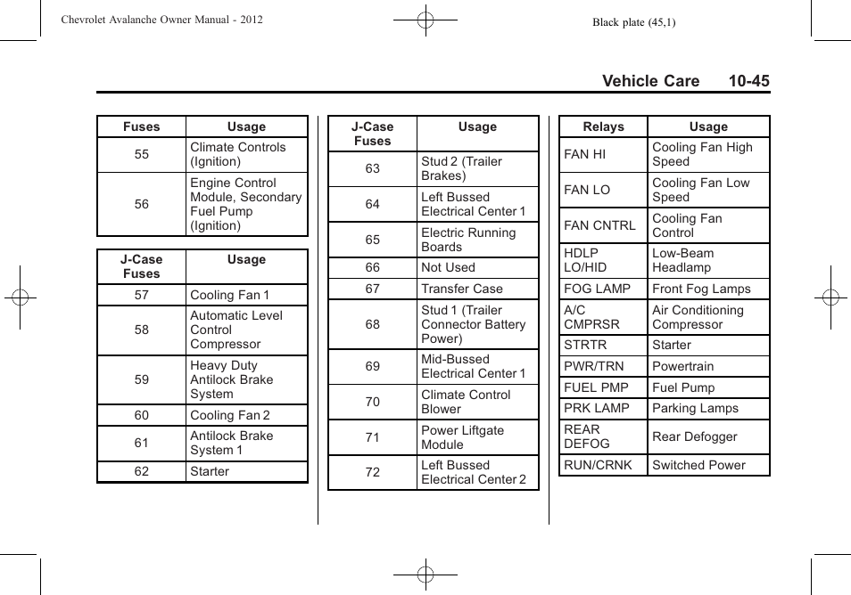 Vehicle care 10-45 | CHEVROLET 2010 Avalanche User Manual | Page 389 / 508