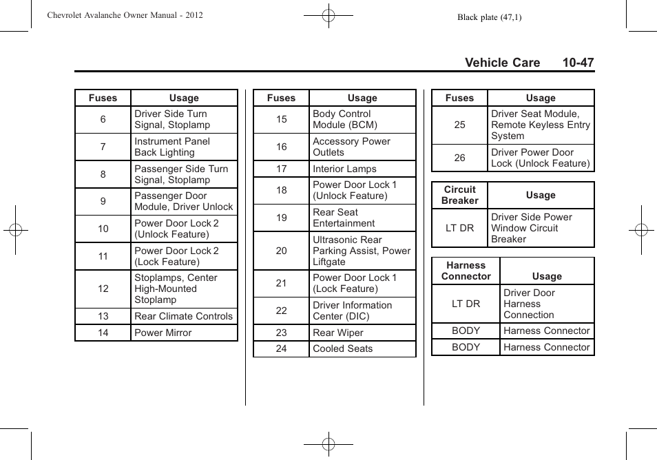 Vehicle care 10-47 | CHEVROLET 2010 Avalanche User Manual | Page 391 / 508