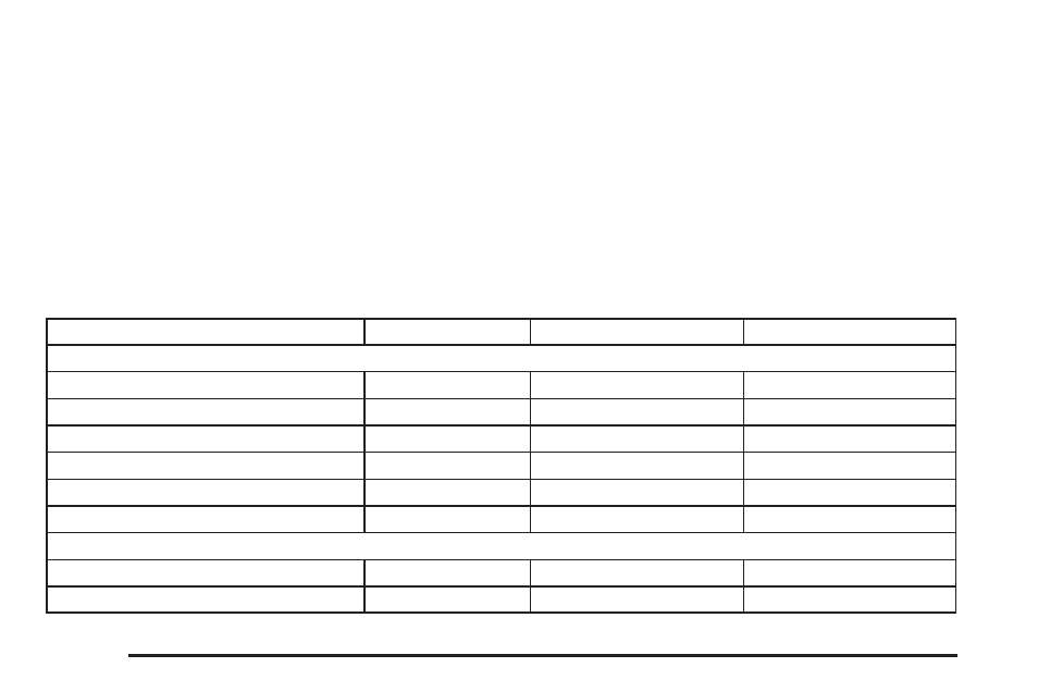 Weight of the trailer | CHEVROLET 2009 Suburban User Manual | Page 380 / 578