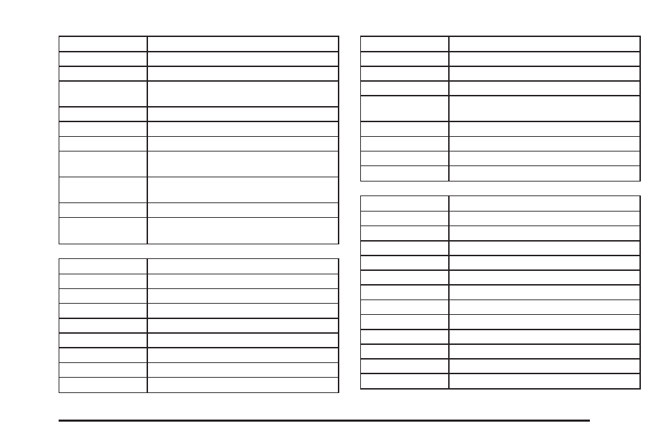 CHEVROLET 2009 Suburban User Manual | Page 521 / 578
