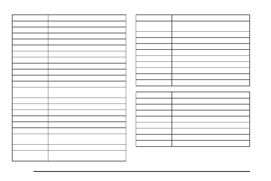 CHEVROLET 2009 Impala User Manual | Page 352 / 406