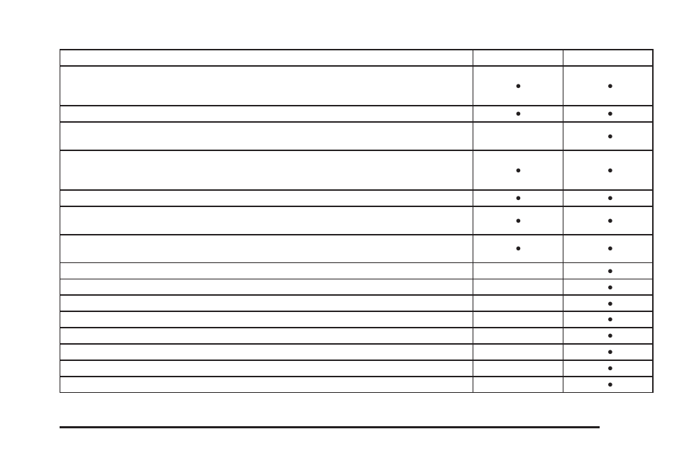 CHEVROLET 2009 Impala User Manual | Page 359 / 406