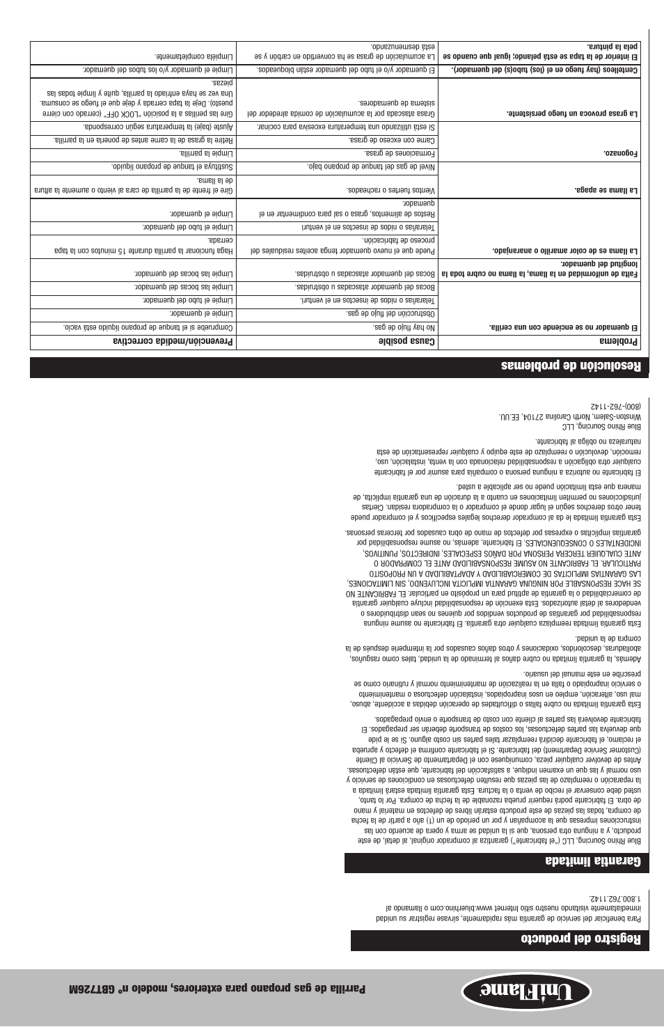 Resolución de problemas, Registro del producto, Garantia limitada | Blue Rhino GBT726M User Manual | Page 16 / 16