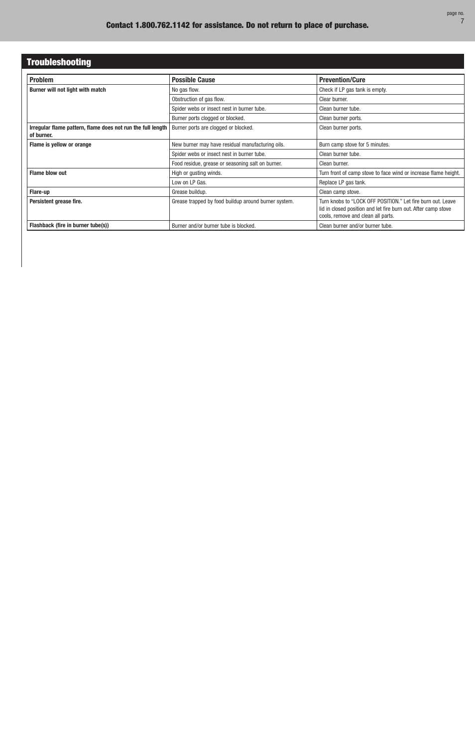 Troubleshooting | Blue Rhino GCT803W User Manual | Page 7 / 16