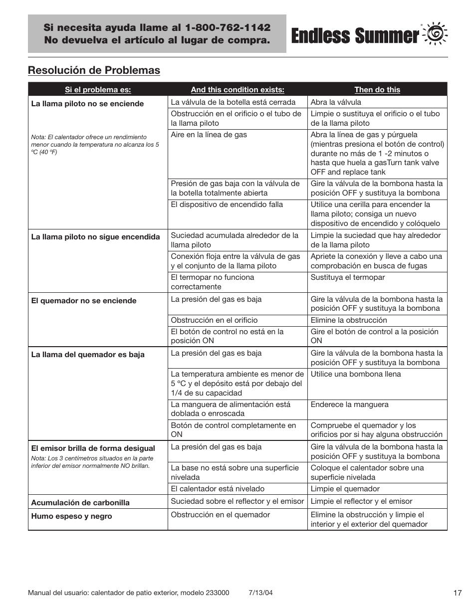 Resolución de problemas | Blue Rhino 233000 User Manual | Page 39 / 44