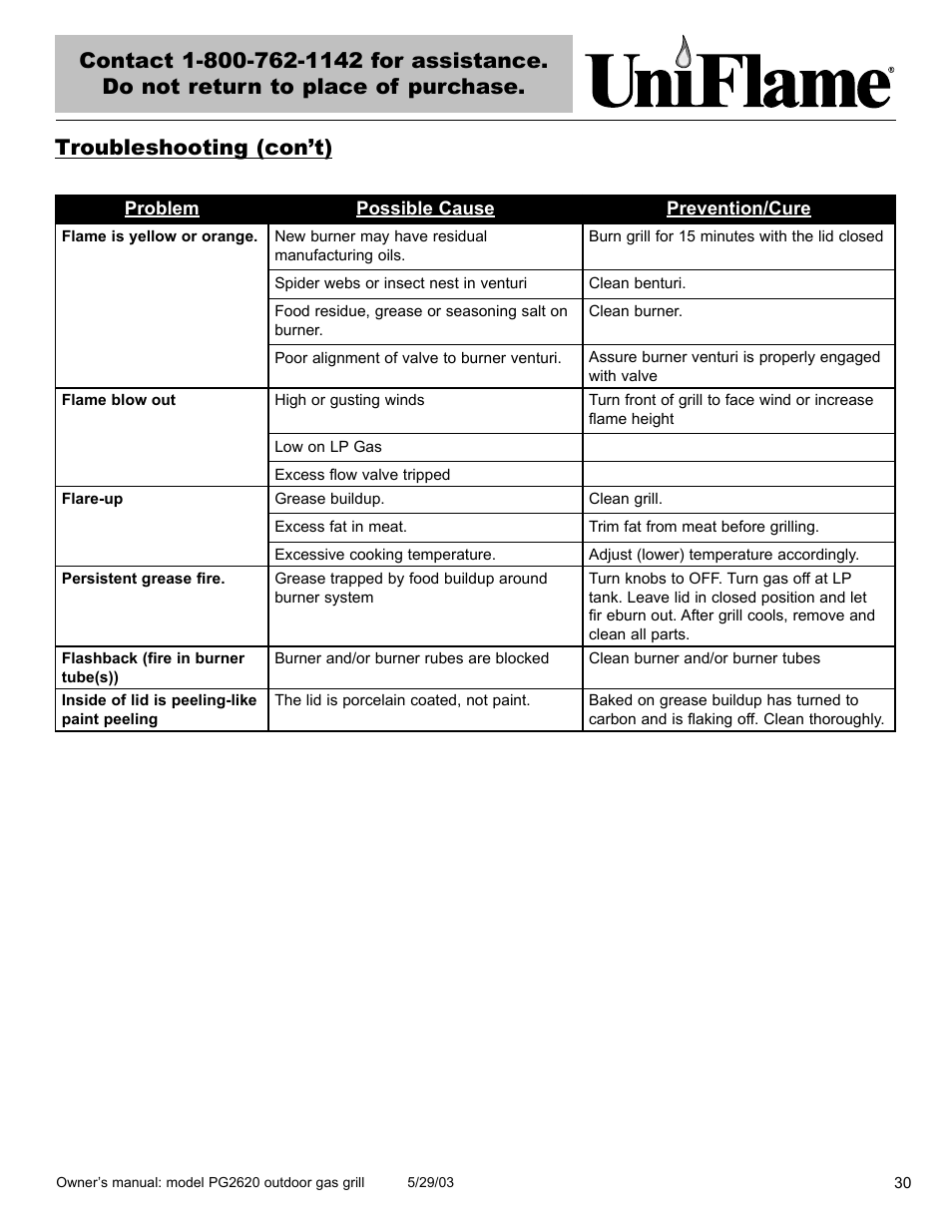 Blue Rhino PG2620 User Manual | Page 31 / 40