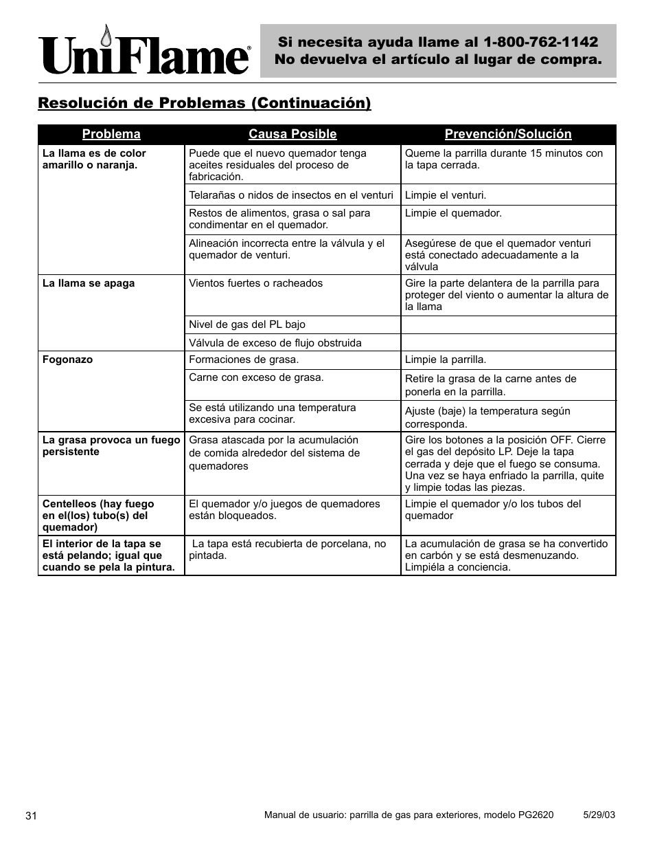 Blue Rhino PG2620 User Manual | Page 32 / 40