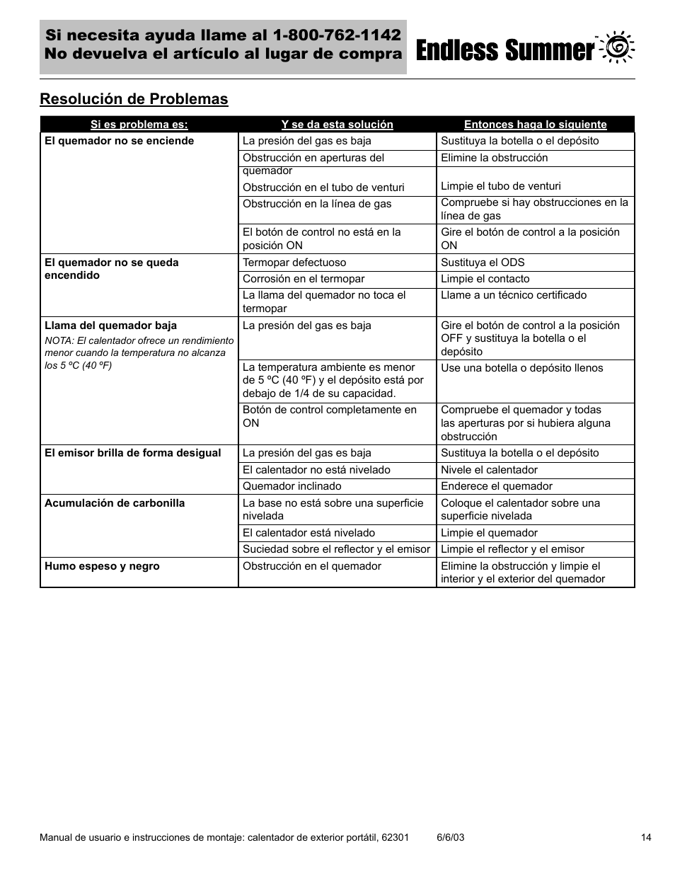 Resolución de problemas | Blue Rhino Endless Summer 62301 User Manual | Page 33 / 40