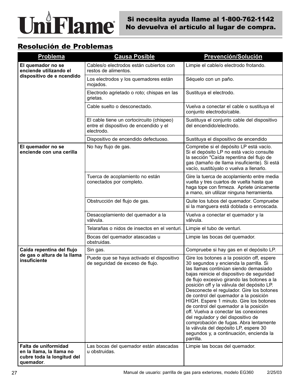 Resolución de problemas | Blue Rhino EG360 User Manual | Page 28 / 40