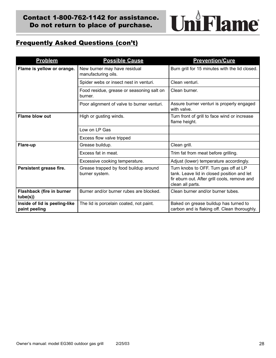 Blue Rhino EG360 User Manual | Page 29 / 40