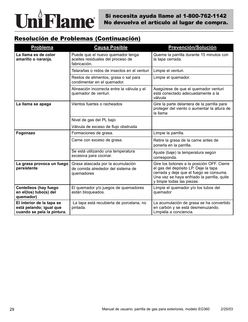 Resolución de problemas (continuación) | Blue Rhino EG360 User Manual | Page 30 / 40