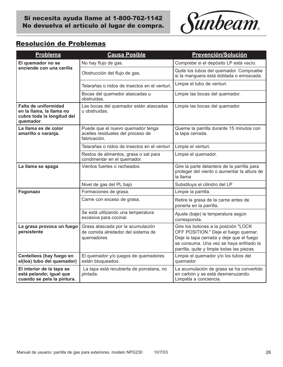 Resolución de problemas | Blue Rhino NPG230 User Manual | Page 27 / 36