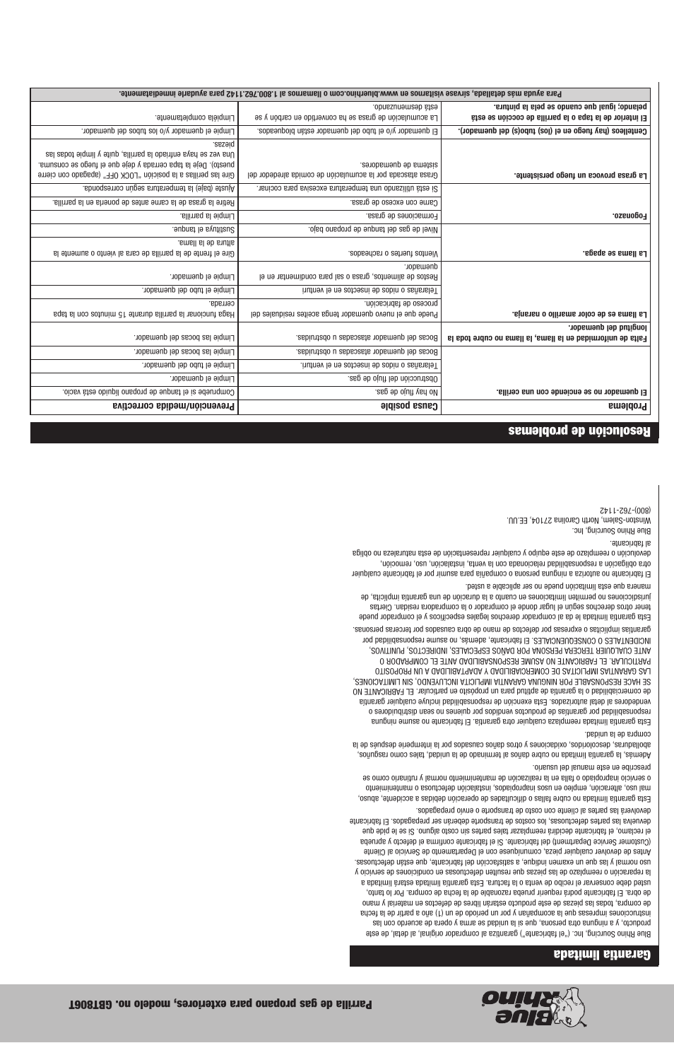 Resolución de problemas, Garantia limitada | Blue Rhino gbt806t User Manual | Page 9 / 16