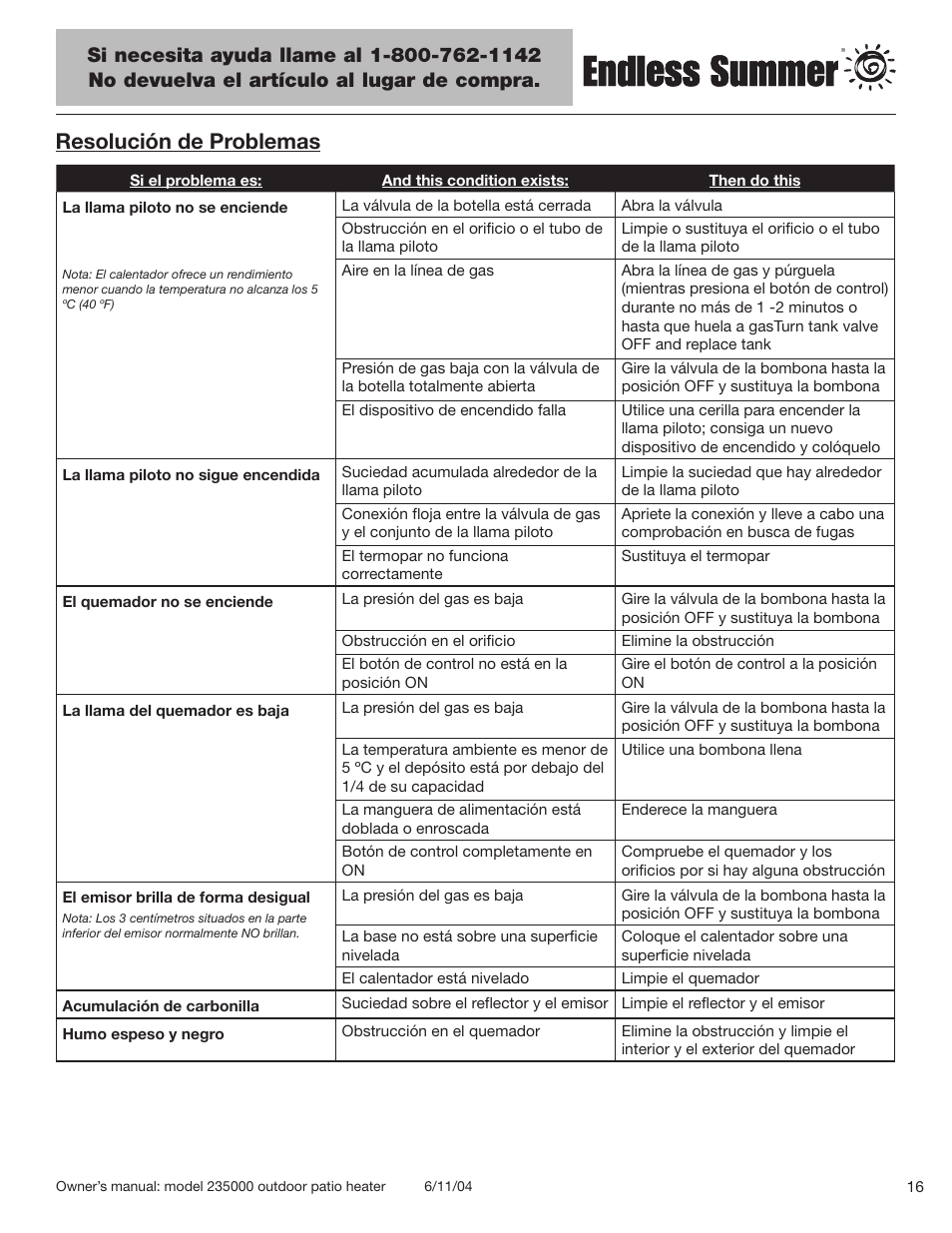 Resolución de problemas | Blue Rhino 235000 User Manual | Page 37 / 42