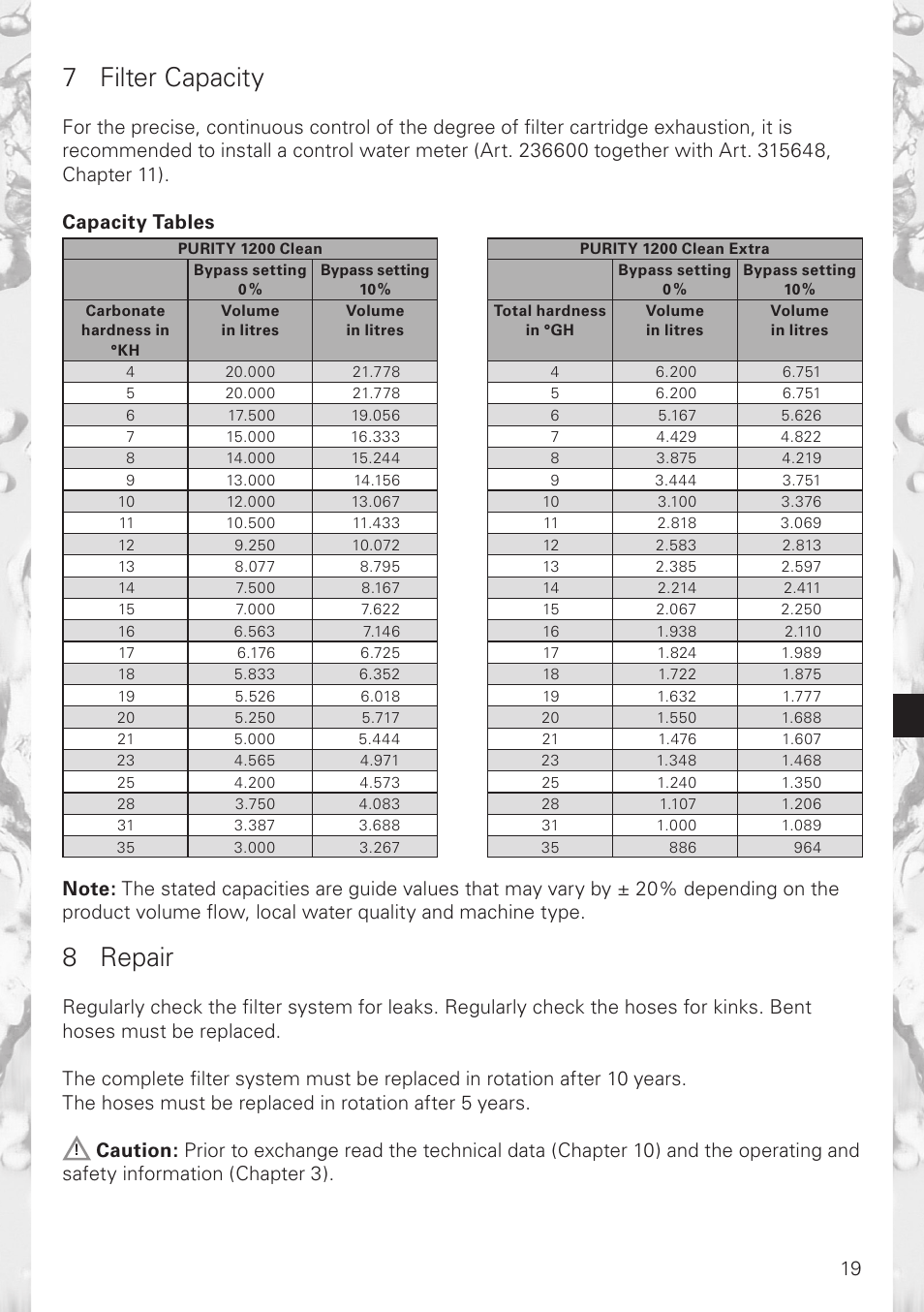 7 filter capacity, 8 repair | Brita 1200 User Manual | Page 11 / 14