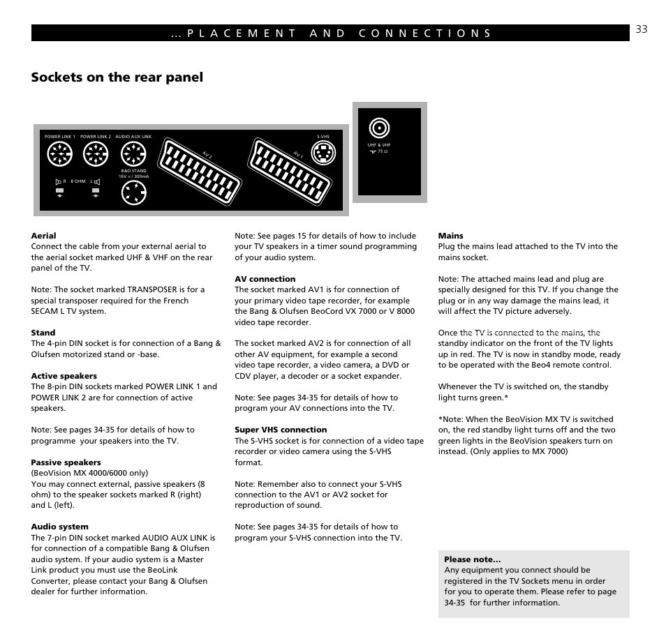 Sockets on the rear panel | Bang & Olufsen BeoVision MX TV User Manual | Page 33 / 40