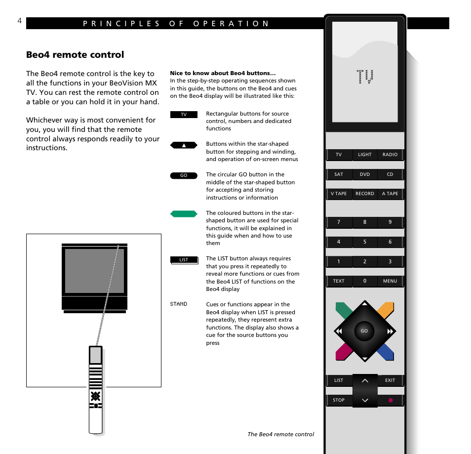Principles of operation, Beo4 remote control | Bang & Olufsen BeoVision MX TV User Manual | Page 4 / 40