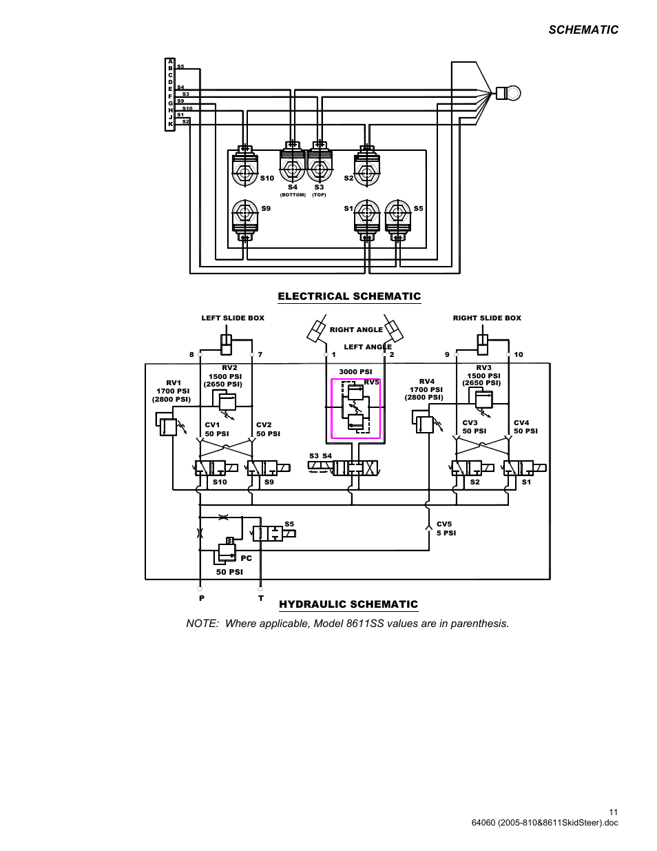 Schematic, Hydraulic schematic, Electrical schematic | Blizzard Entertainment Blizzard Power Plow 810SS User Manual | Page 11 / 32