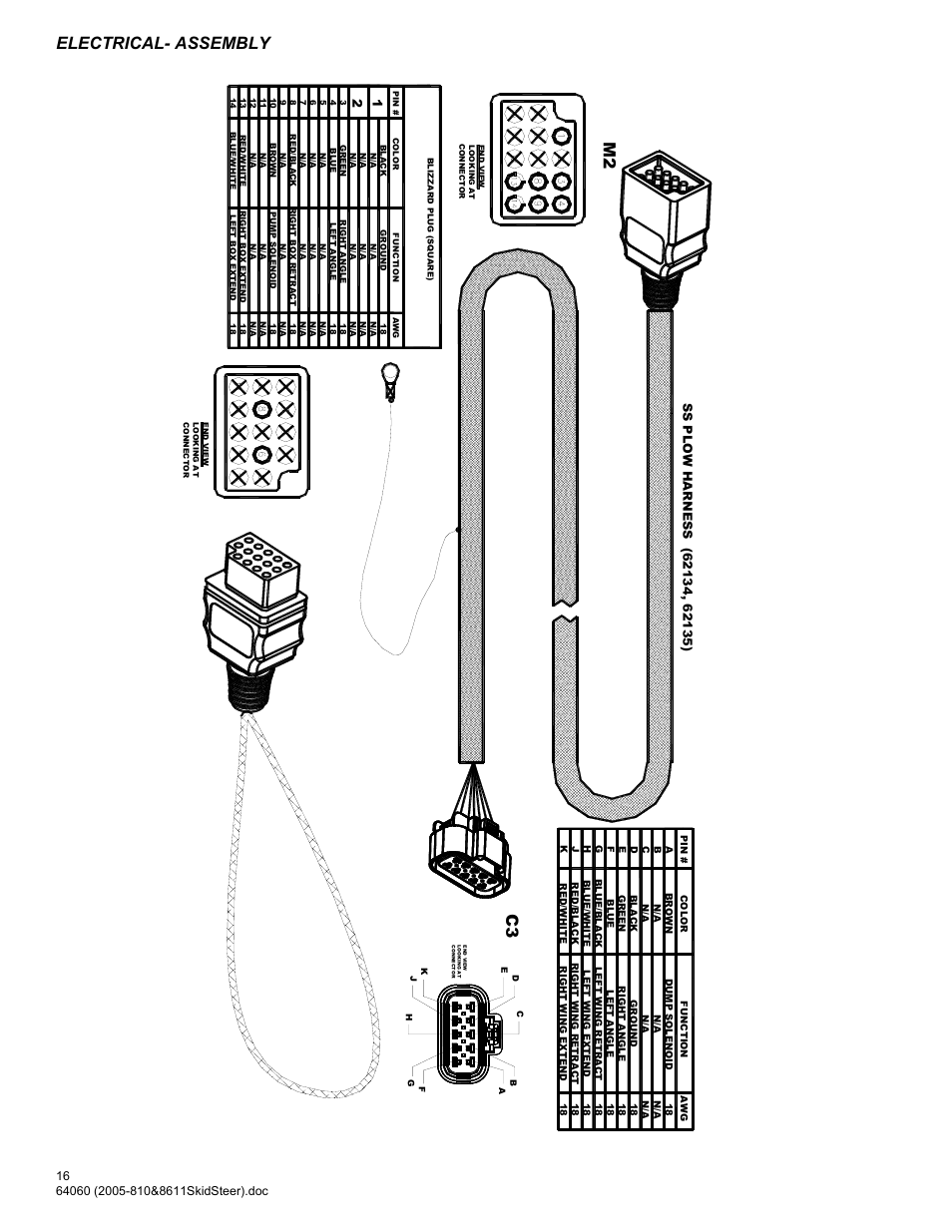 Electrical- assembly, M2 c3 | Blizzard Entertainment Blizzard Power Plow 810SS User Manual | Page 16 / 32