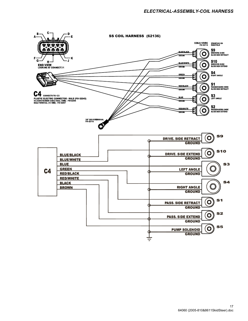 Blizzard Entertainment Blizzard Power Plow 810SS User Manual | Page 17 / 32
