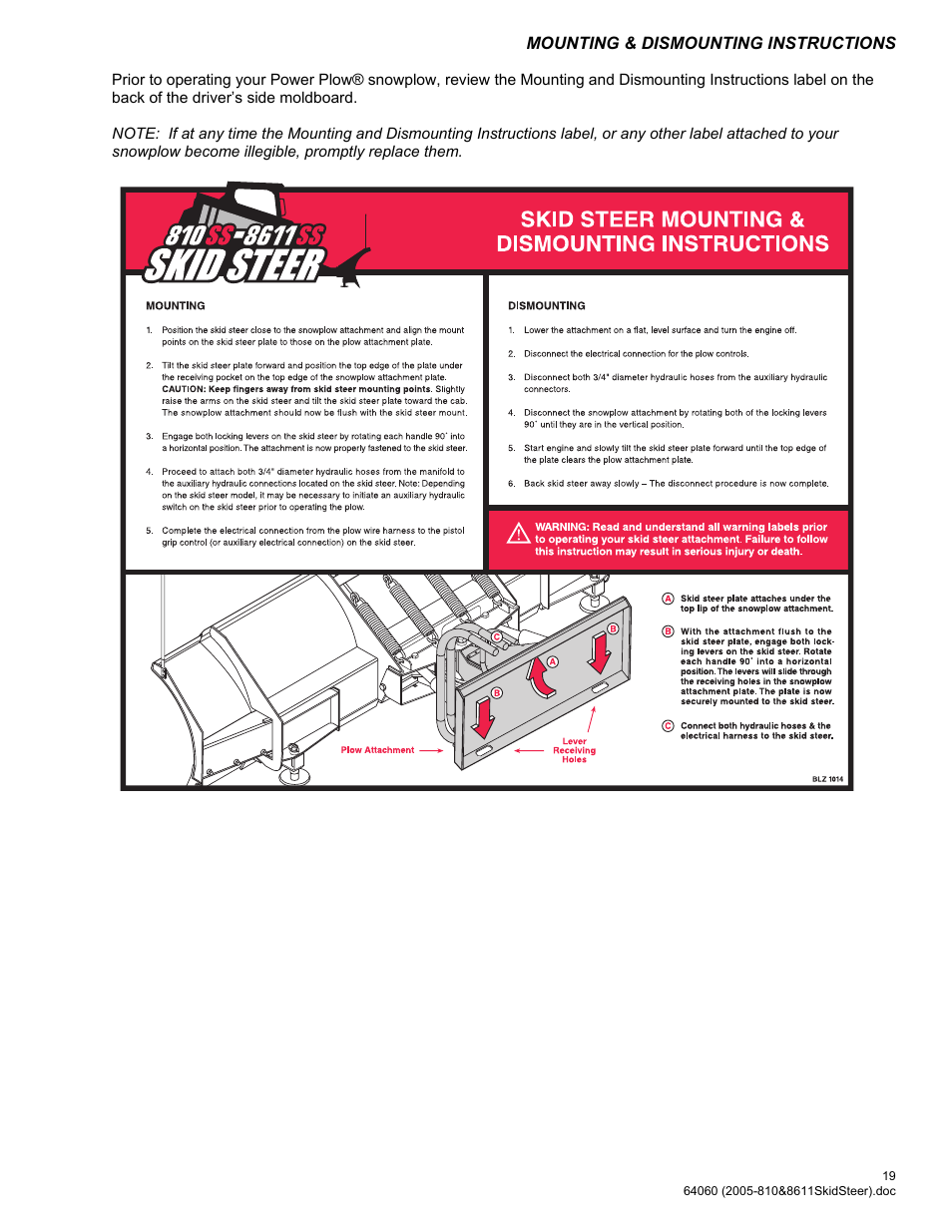 Blizzard Entertainment Blizzard Power Plow 810SS User Manual | Page 19 / 32