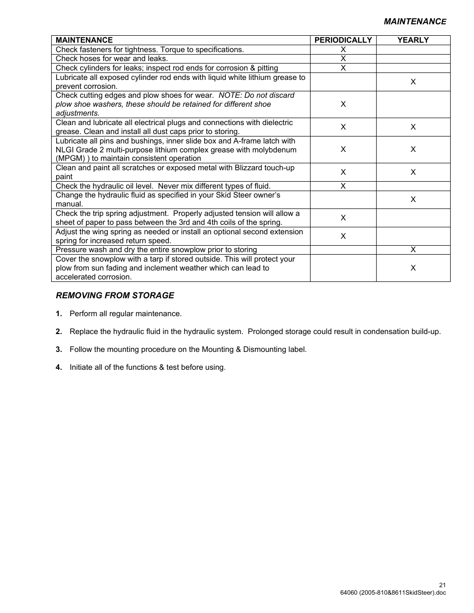 Blizzard Entertainment Blizzard Power Plow 810SS User Manual | Page 21 / 32
