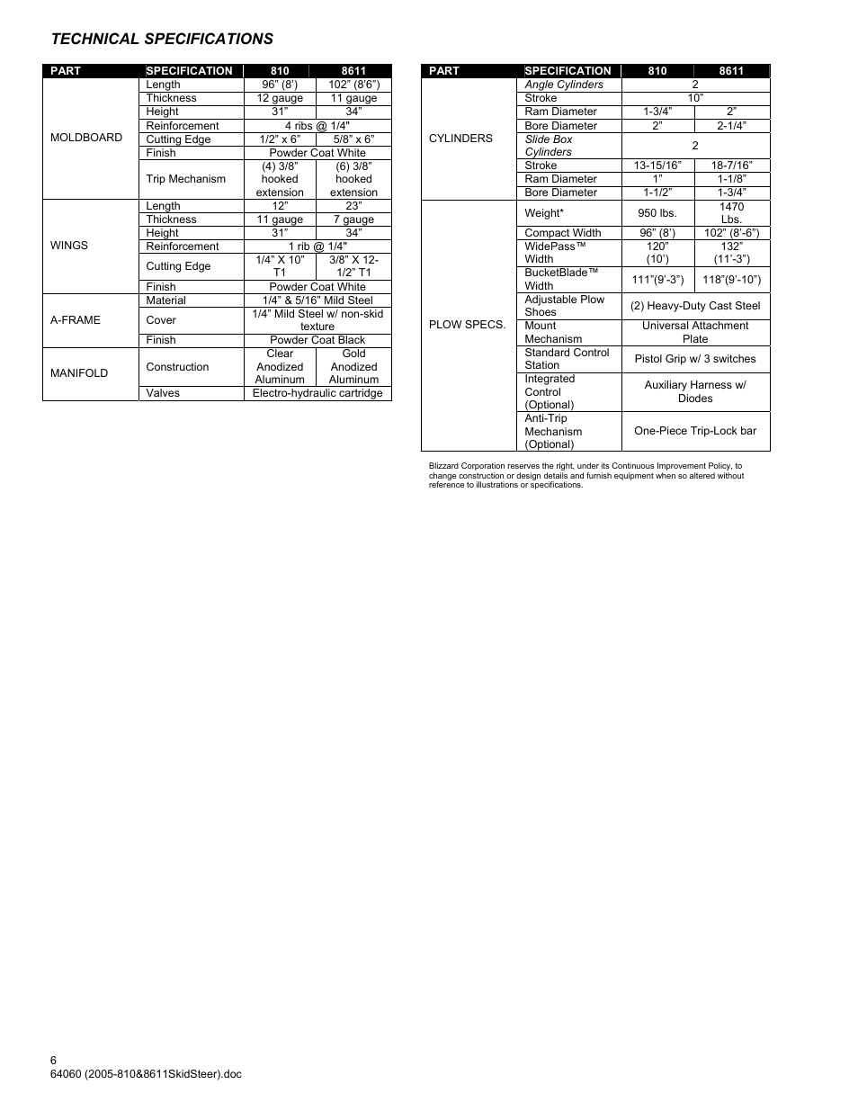 Technical specifications | Blizzard Entertainment Blizzard Power Plow 810SS User Manual | Page 6 / 32