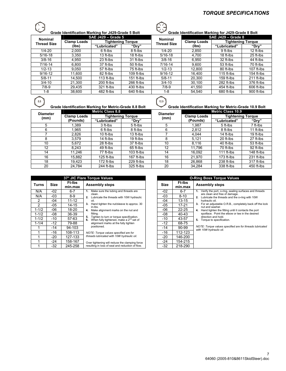Torque specifications | Blizzard Entertainment Blizzard Power Plow 810SS User Manual | Page 7 / 32