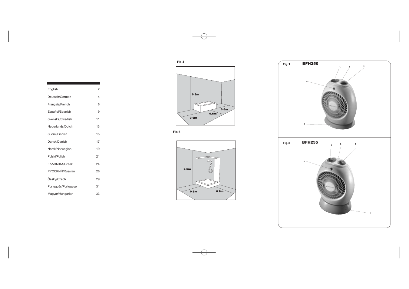 BIONAIRE BFH255 User Manual | Page 2 / 19