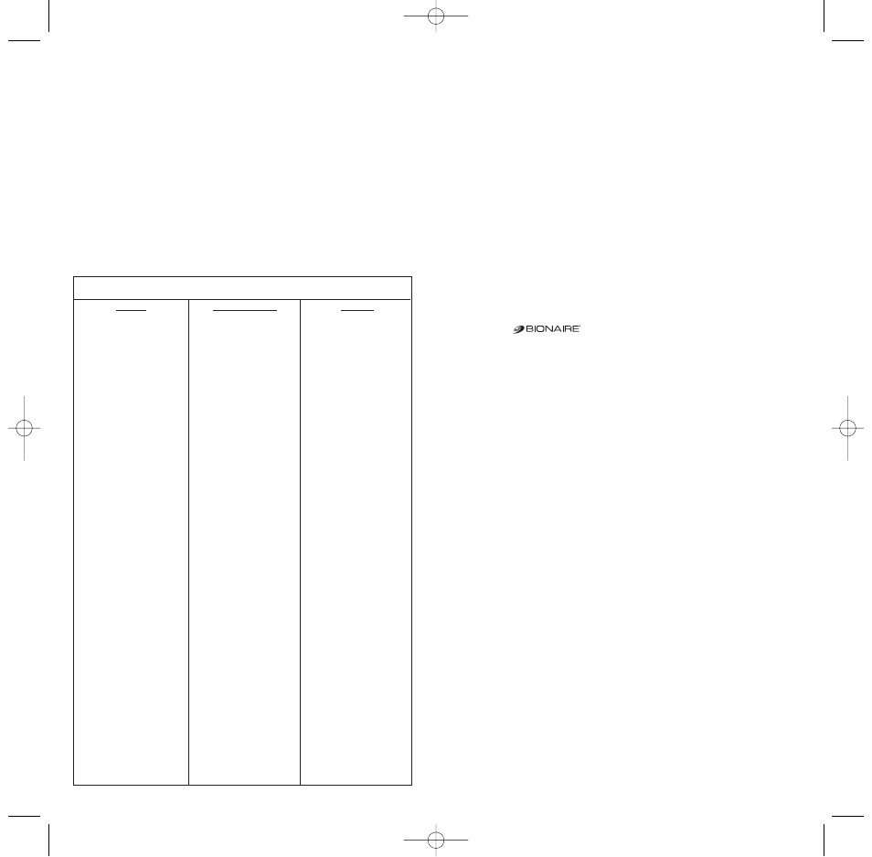 Service instructions, Warranty, Storage instructions | Bionaire, Nstallation or alteration of the product | BIONAIRE BCM6100 User Manual | Page 6 / 7