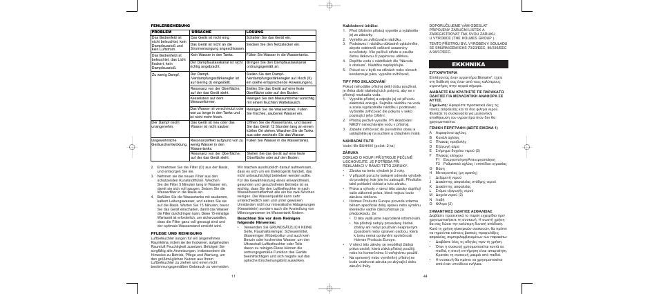 Ekkhnika | BIONAIRE BU4000 User Manual | Page 12 / 28