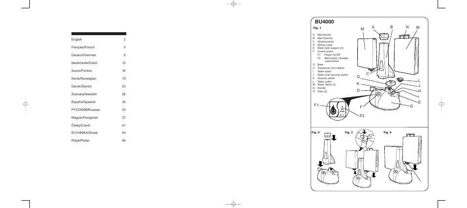 Bu4000, F1 f2 | BIONAIRE BU4000 User Manual | Page 2 / 28