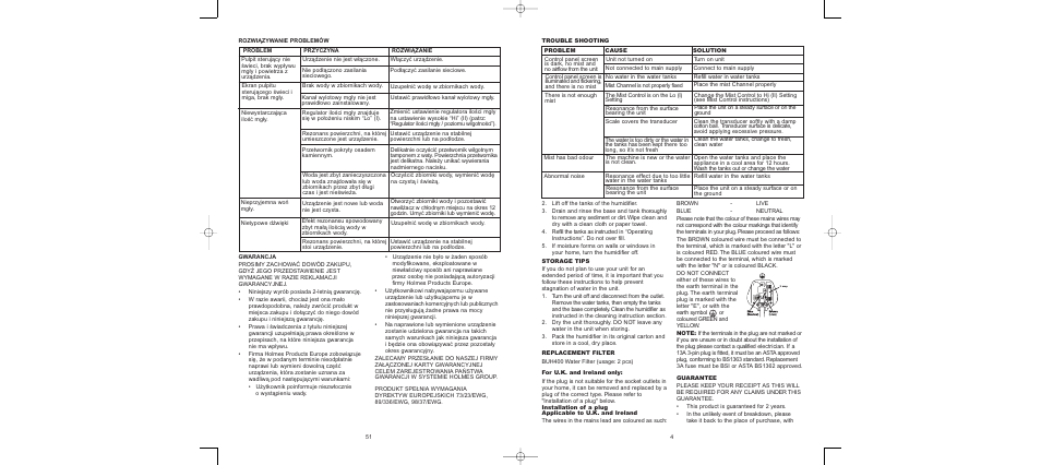 BIONAIRE BU4000 User Manual | Page 5 / 28