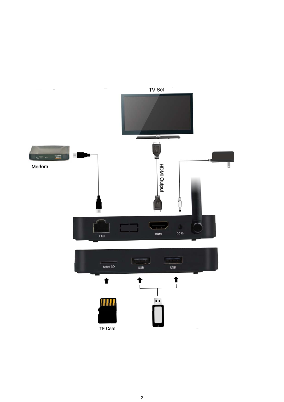 Geniatech ATV520E User Manual | Page 3 / 24