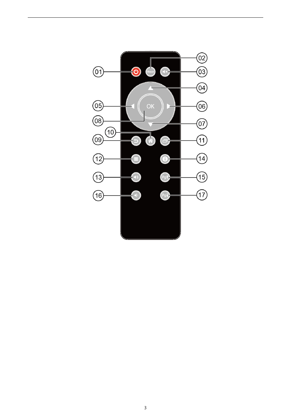 Geniatech ATV520E User Manual | Page 4 / 24