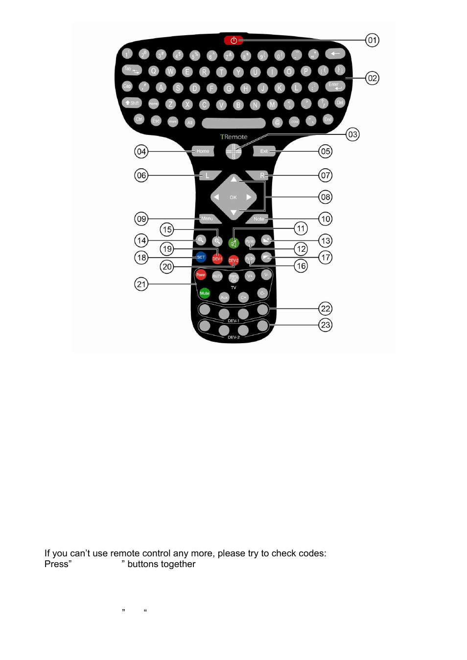 Geniatech ATV1200 User Manual | Page 3 / 23