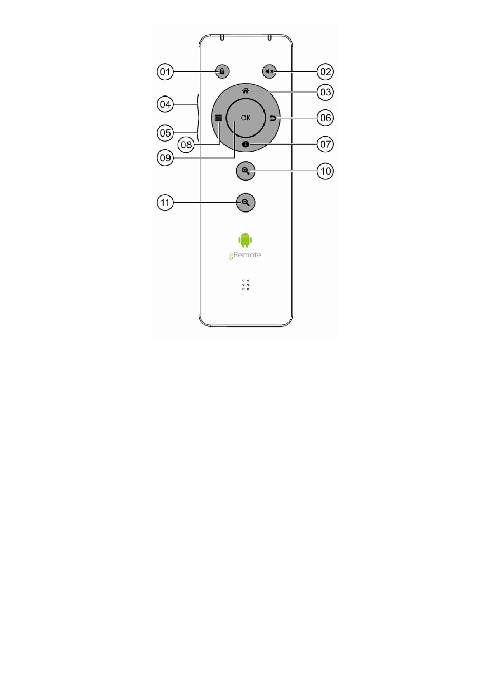 Geniatech Enjoy TV Box User Manual | Page 2 / 18