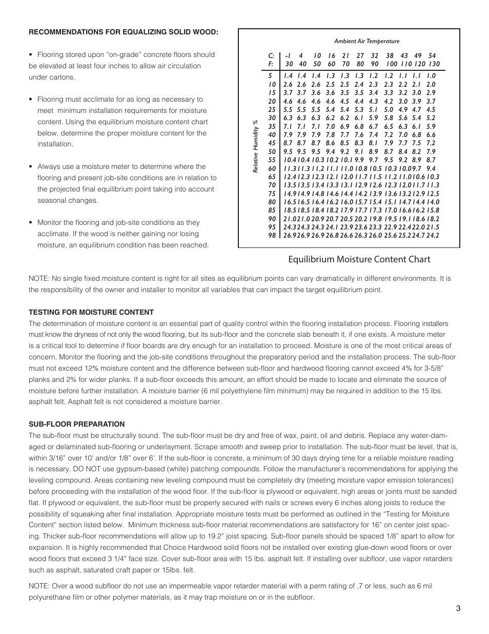 Equilibrium moisture content chart | Healthier Choice CHOICE Hardwoods User Manual | Page 3 / 4