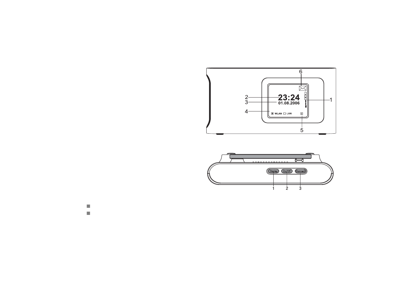 Operating elements and connectors, Lcd display, Current time - shown in 24 hour format | Current date in format: dd.mm.yyyy, Indication of sms receipt, Keys, You can switch the device on and off here, Reset key | 4G Systems XSBox R4v User Manual | Page 11 / 58