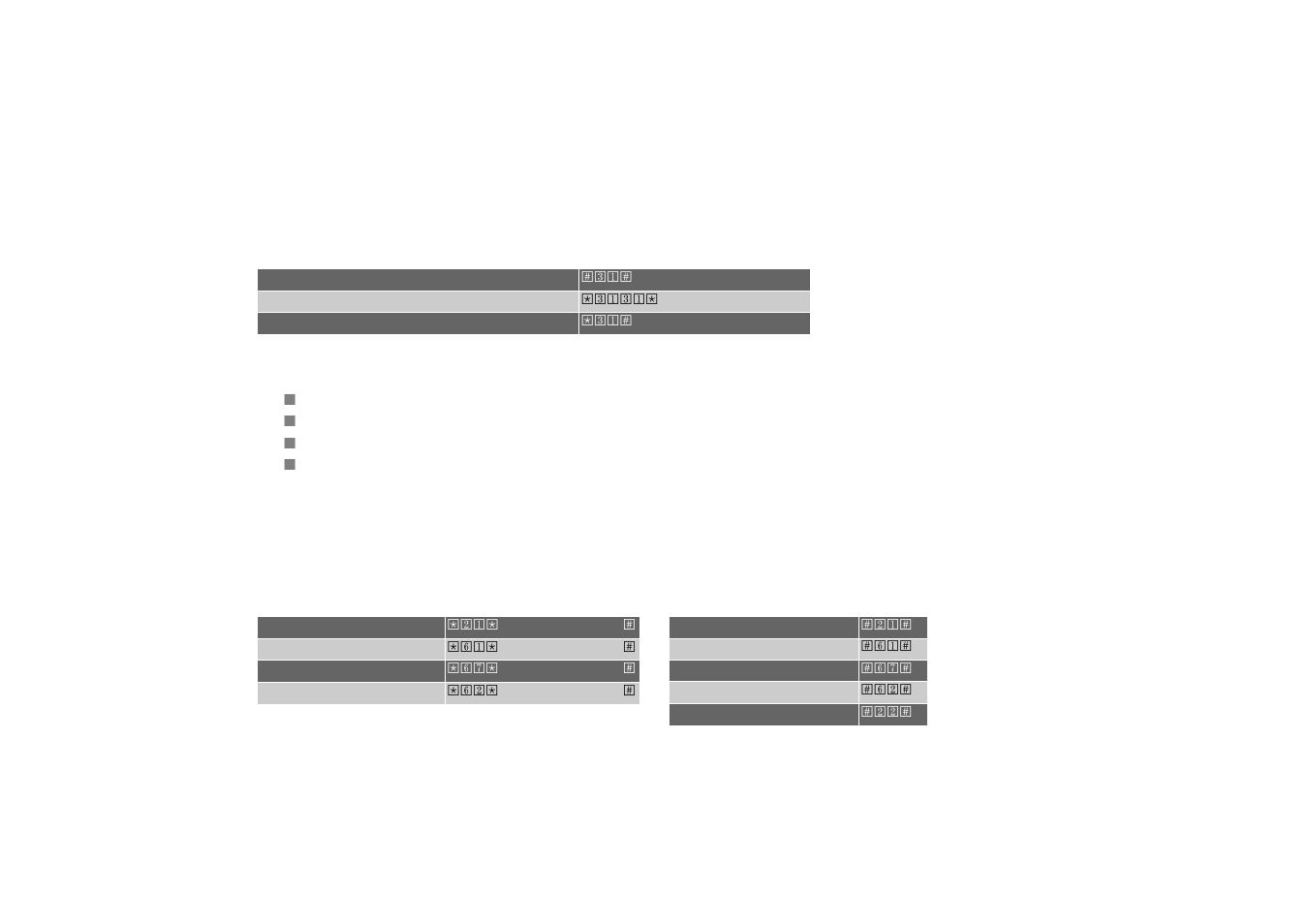 Out-going calls, Service: call forward (cf), Activate call forward | Deactivate call forward | 4G Systems XSBox R4v User Manual | Page 47 / 58