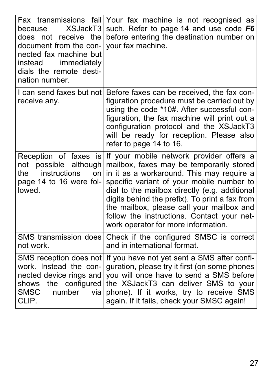 4G Systems XSJack T3e User Manual | Page 27 / 33