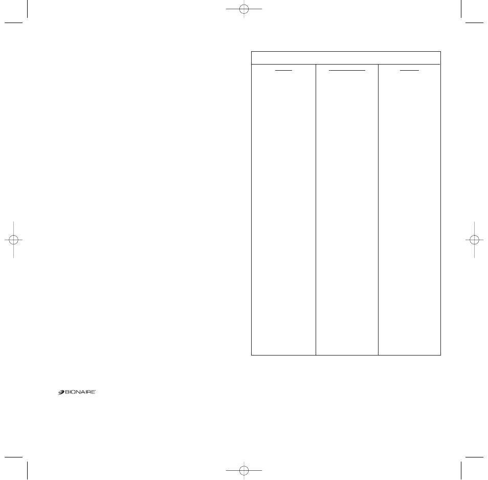 BIONAIRE BCM5520RC User Manual | Page 6 / 7