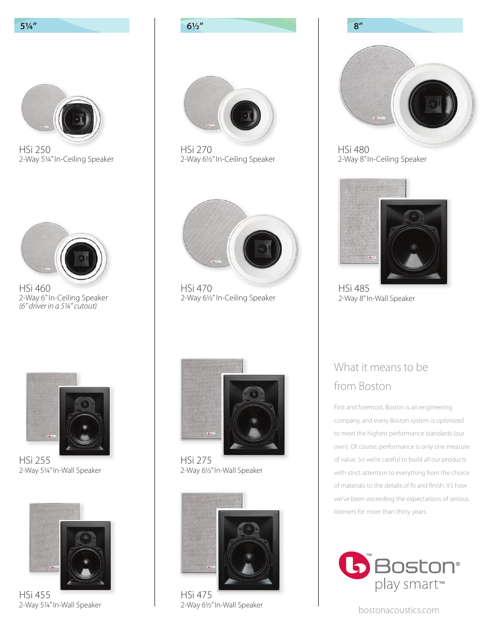 What it means to be from boston | Boston Acoustics HSi Series HSi 250 User Manual | Page 3 / 4