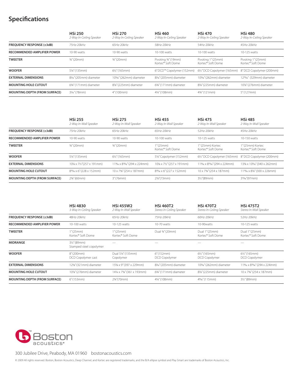 Specifications | Boston Acoustics HSi Series HSi 250 User Manual | Page 4 / 4