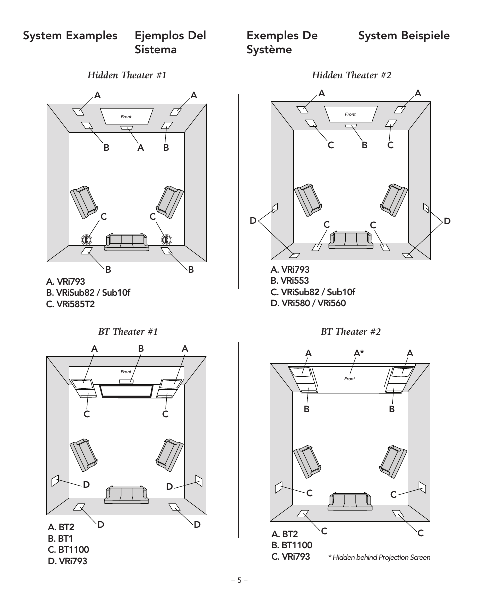 Boston Acoustics VRi793 User Manual | Page 5 / 16